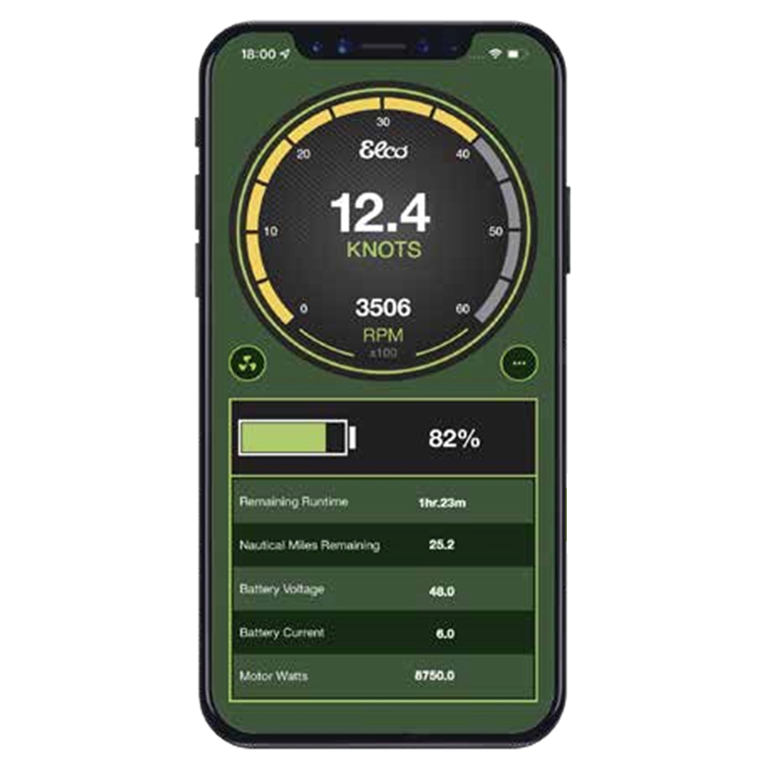 MobileDASH